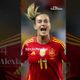 The Guardian's 10 best female footballers in the world 2025 #shorts