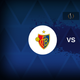 Basel v Aston Villa: Line-ups, stats and preview